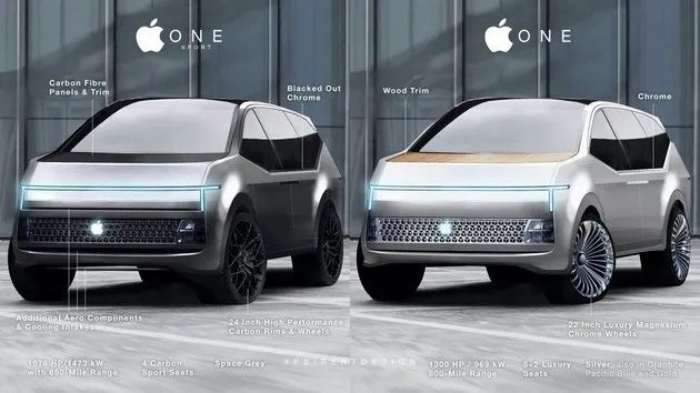 Xiaomi's Second Electric Car Launch: A Dramatic Showdown with Apple