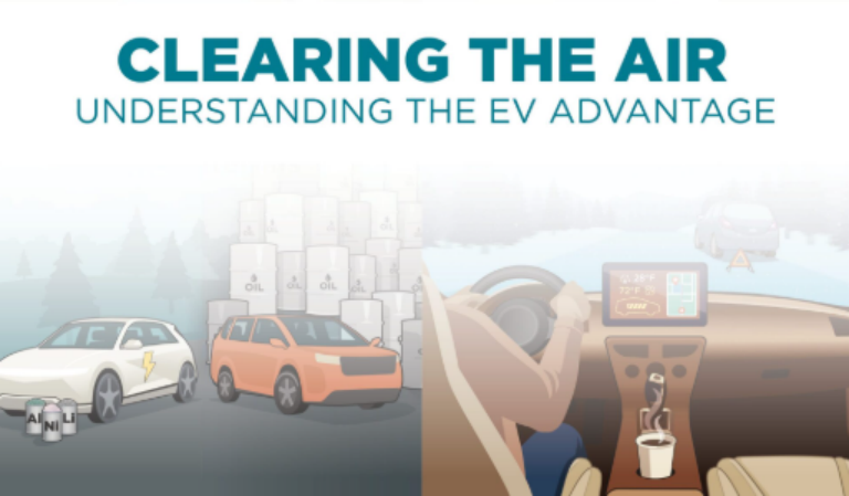 ICCT Report: Electric Vehicles Outperform Traditional Cars in Environmental Performance