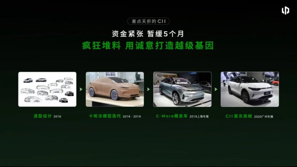 Leap Motor's Remarkable Transformation: From Underdog to Industry Leader