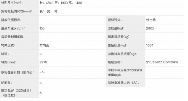 BAIC Arcfox S3 Battery and Range Information Revealed