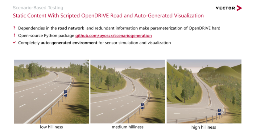 Advancements in Driving Automation Technology and the Importance of ISO 21448 Standards