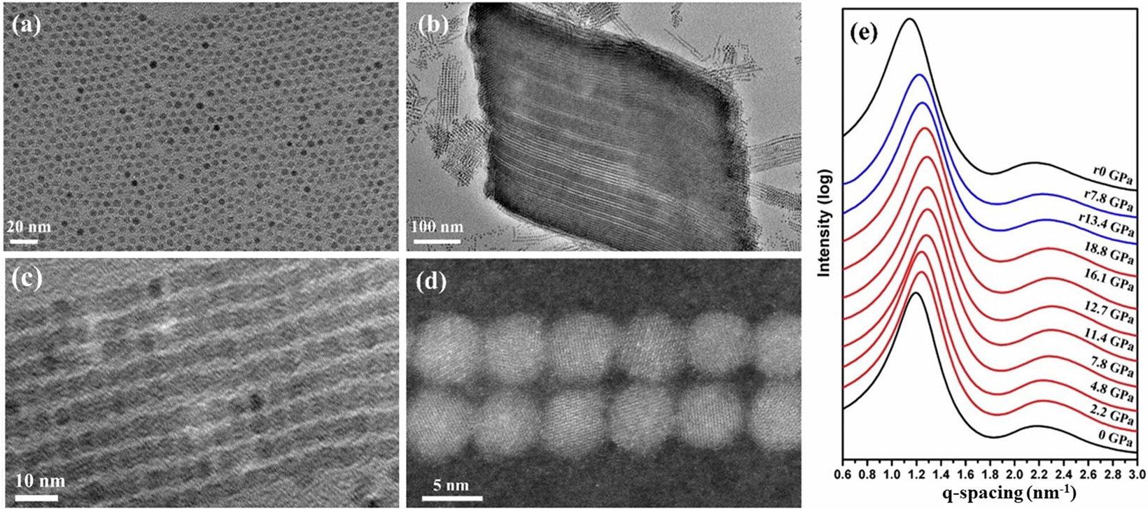 Researchers Discover New Type of Magnetism That Could Enhance Technology