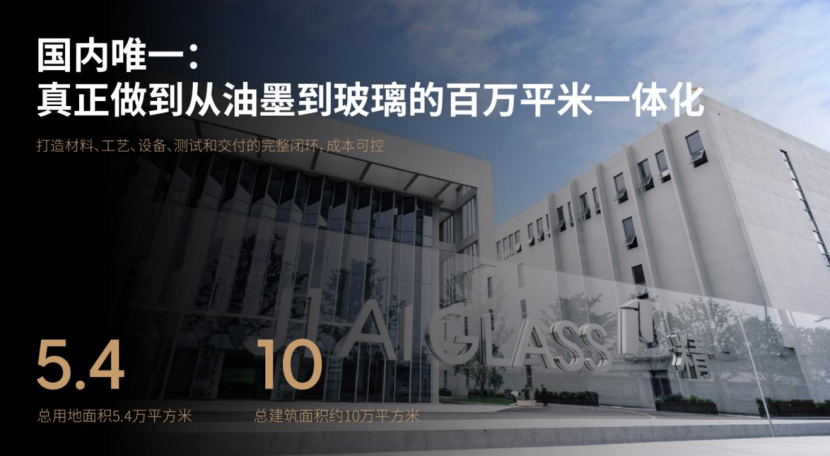 Jingyi Technology Unveils Smart Nano-Dimming Glass for Automotive Applications