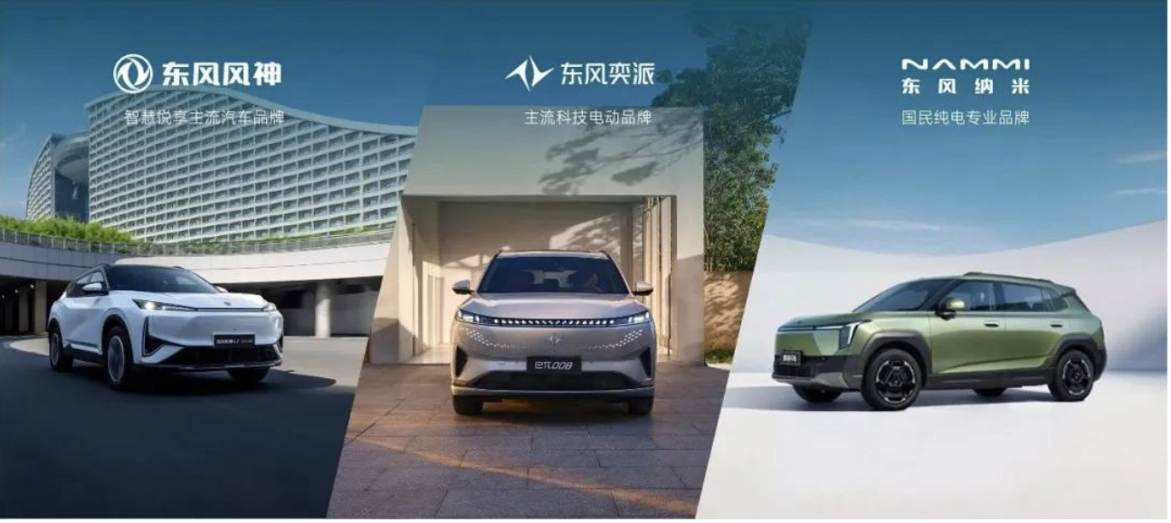 The Wave of Integration in the Automotive Industry: Strategic Choices Amidst Change