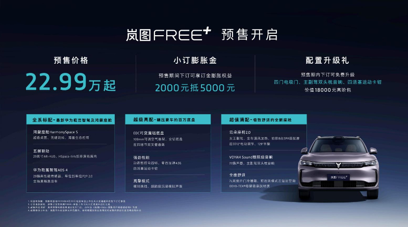 Lantu FREE+ Launched with Starting Price of 229,900 Yuan, Equipped with Huawei ADS4