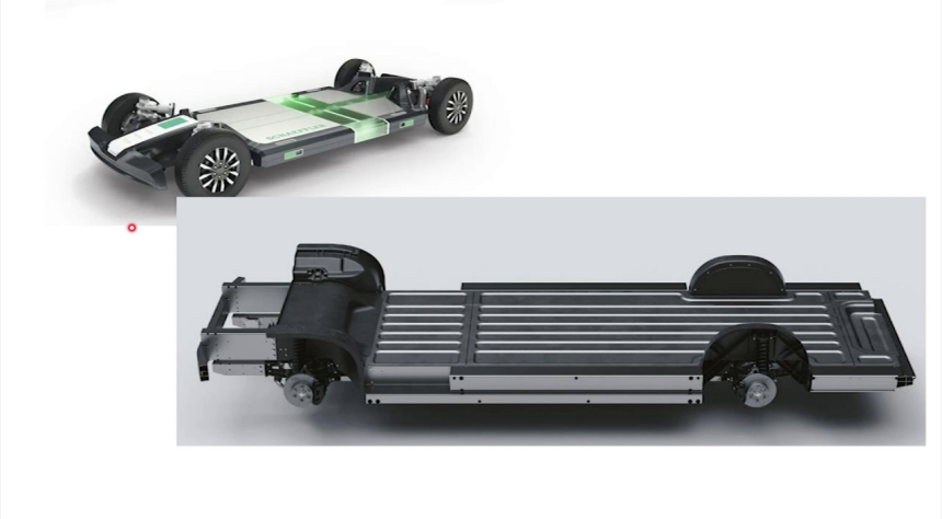 Skateboard Chassis Technology: A Disruptive Innovation in Electric Vehicles
