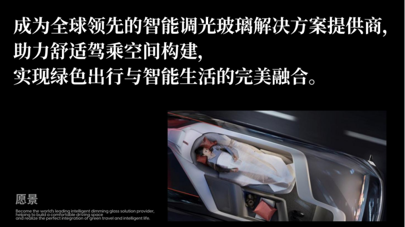 Jingyi Technology Unveils Smart Nano-Dimming Glass for Automotive Applications
