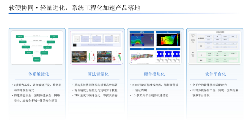 ZhiXing Technology Accelerates the Implementation of Advanced Driver Assistance Systems