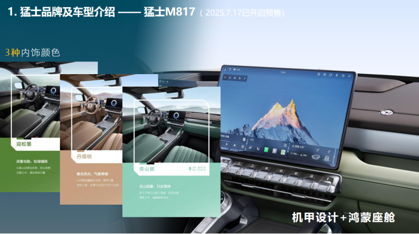 Dongfeng's Mengshi Brand Unveils New Electric Off-Road Vehicle and Highlights Smart Glass Technology