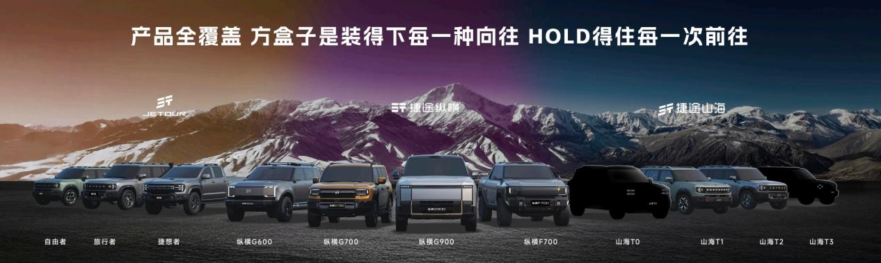 Jietu Automotive Achieves Record Sales of 55,741 Vehicles in June