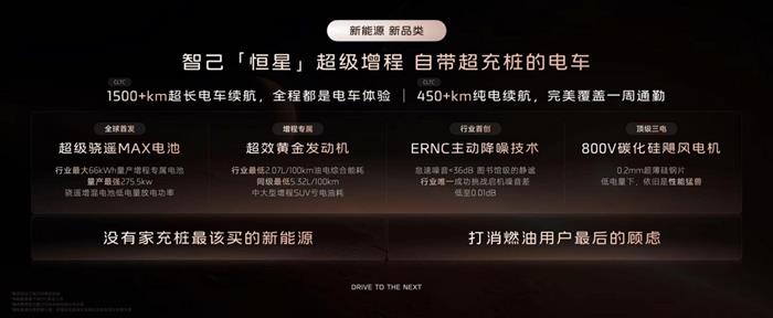 ZhiJi Motors Launches Star Super Range Extender Technology