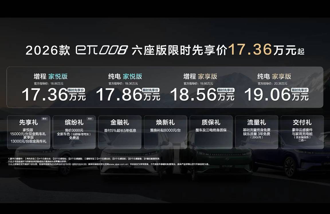 Dongfeng Launches Updated 2026 eπ008 Six-Seat Version